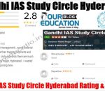 Gandji IAS Study Circle Hyderabad Reviews