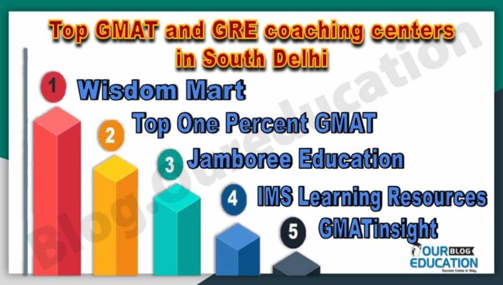 Top GMAT and GRE coaching Institute in South Delhi
