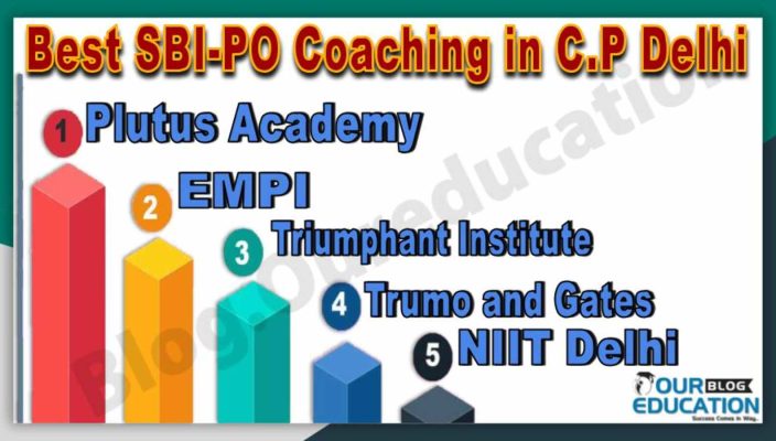 Best SBI-PO Coaching Institute in C.P Delhi