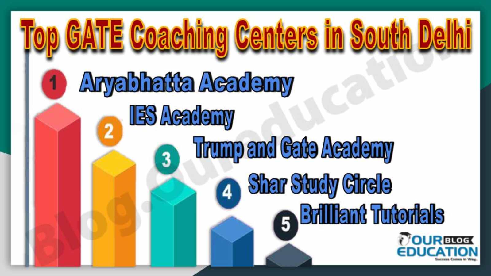 Best GATE Coaching Centres In South Delhi