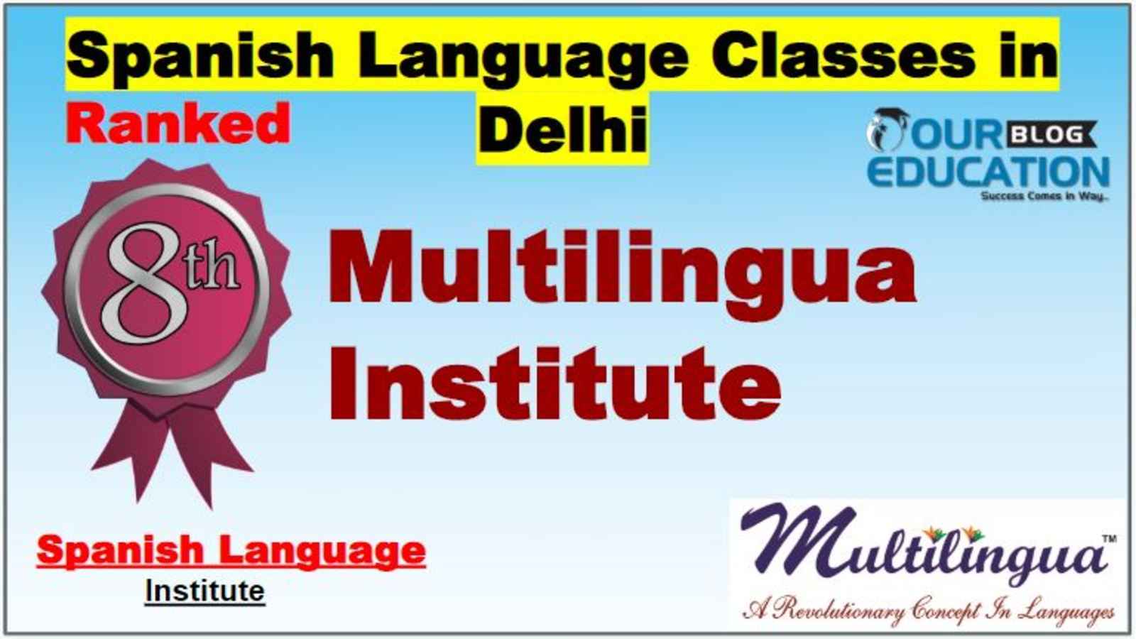 Top Institute for Spanish Language in Delhi
