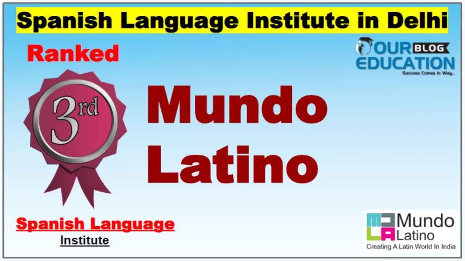 Best Spanish Language Classes in Delhi