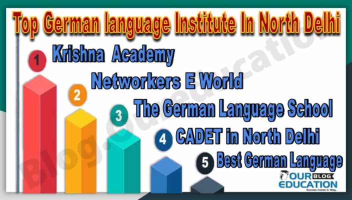 Top German language Institutes In North Delhi