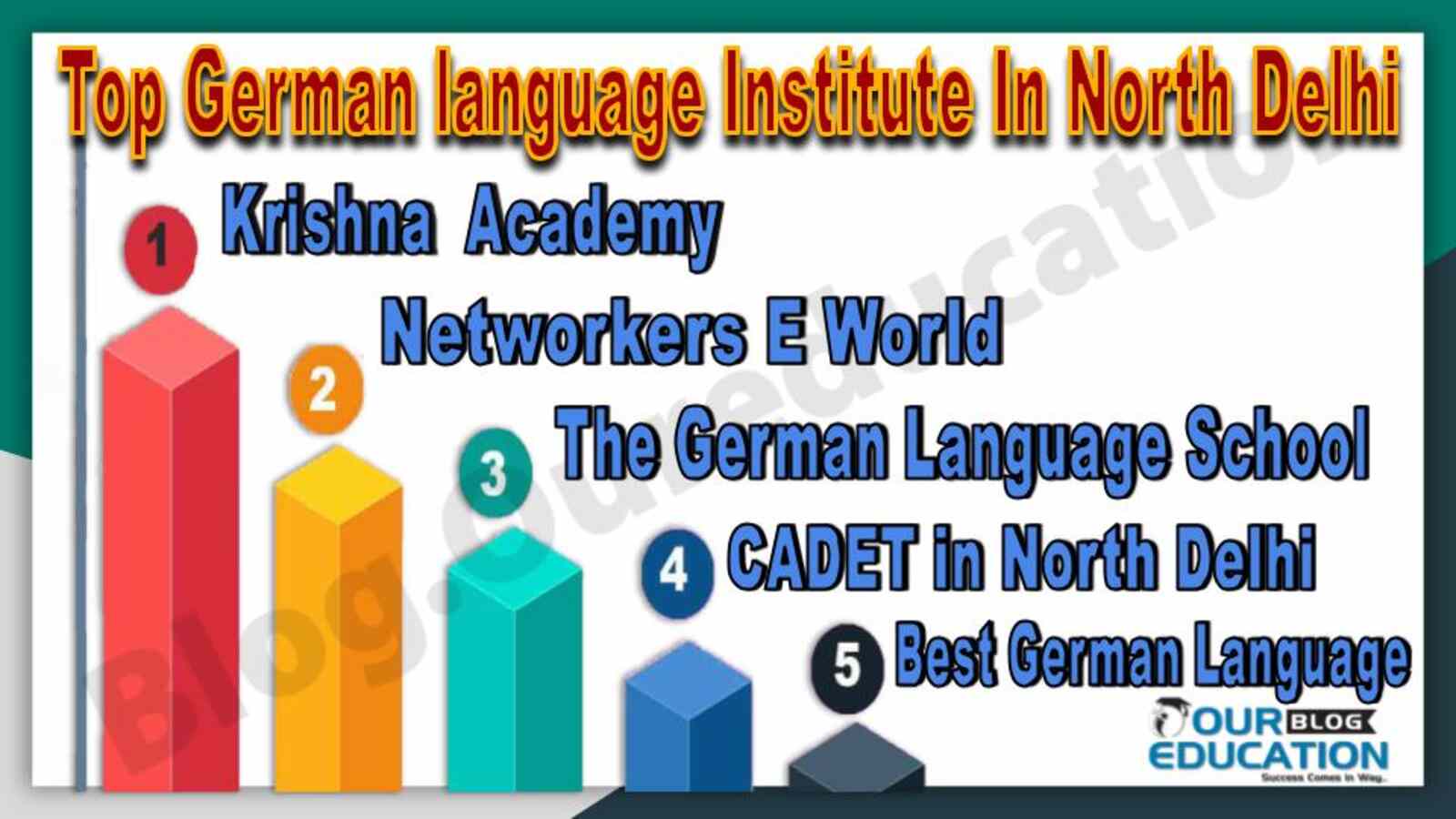 Top German language Institutes In North Delhi