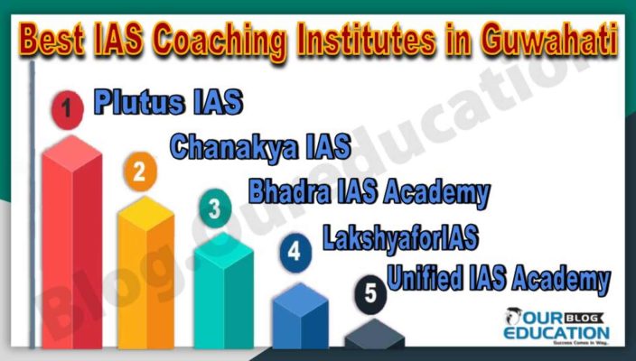 Best UPSC Coaching Institutes in Guwahati