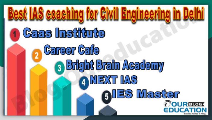 Best IAS Coaching for Civil Engineering in Delhi