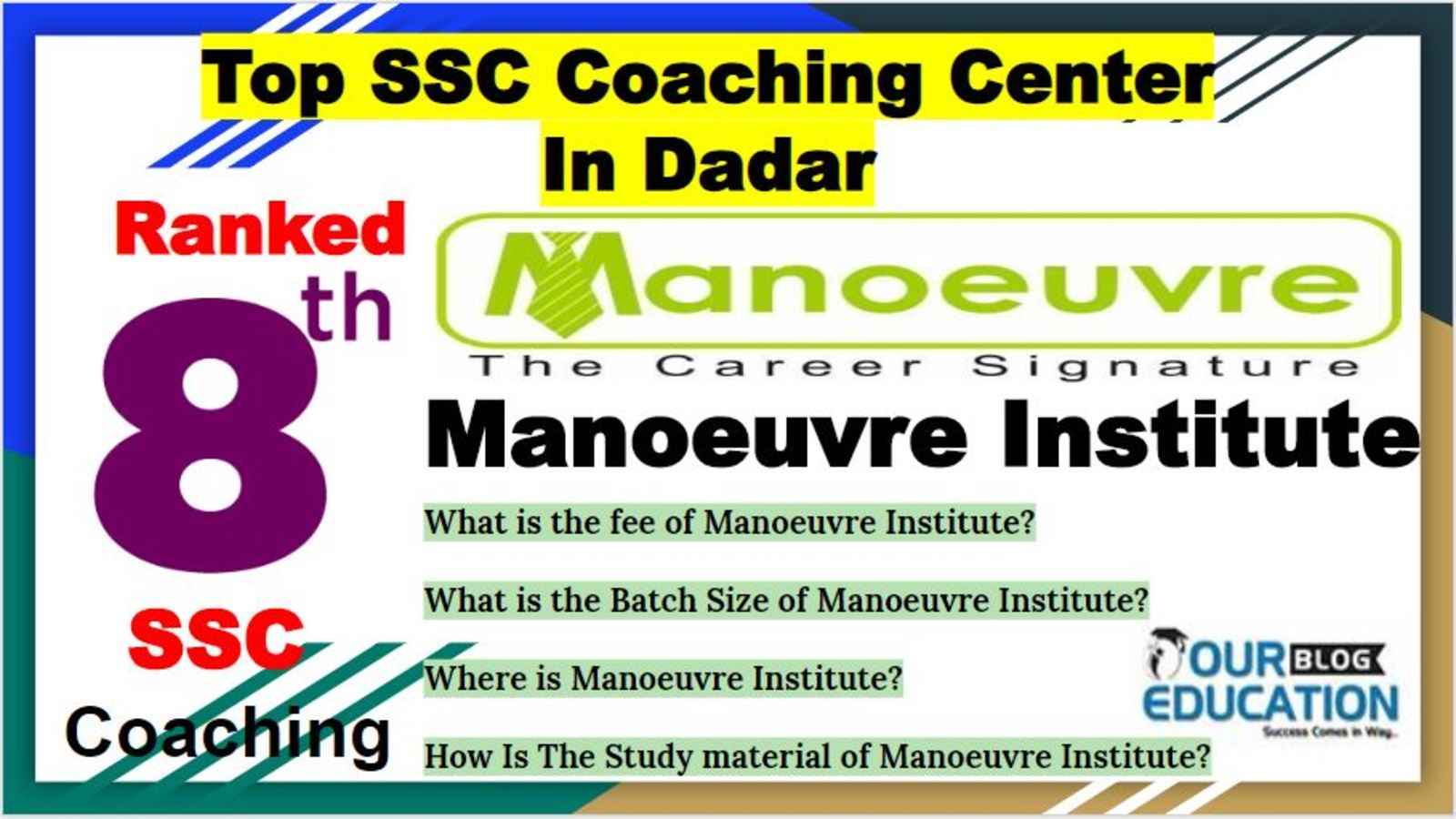 Top SSC Coaching Center in Dadar