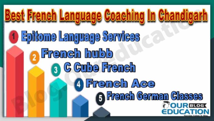 Best French Language Coaching in Chandigarh