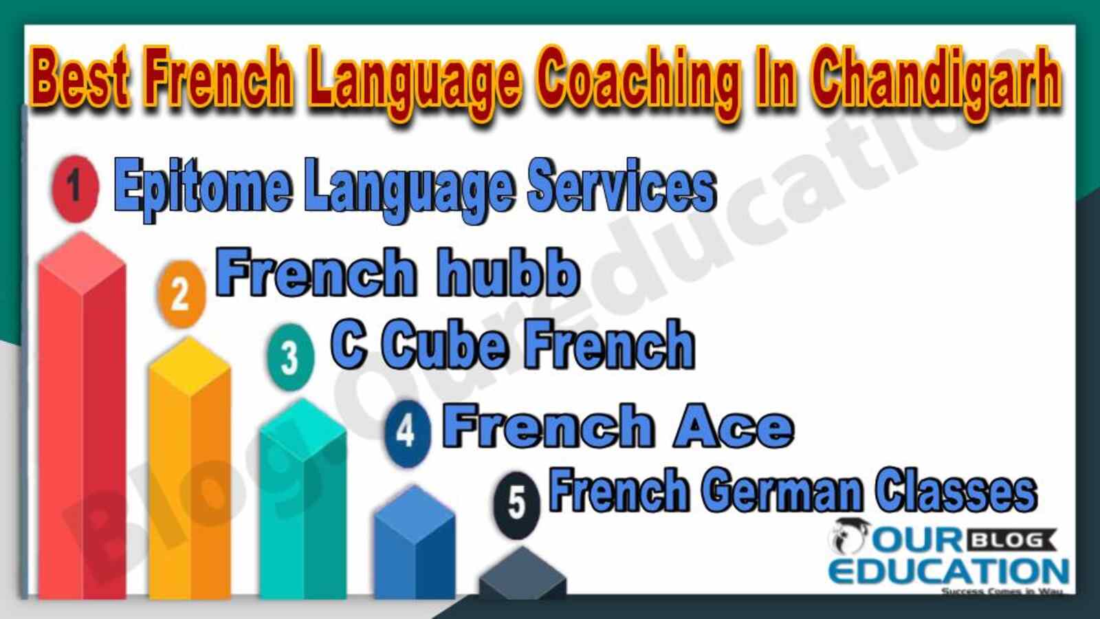 Best French Language Institutes In Chandigarh