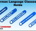 Top German Language Course in Noida