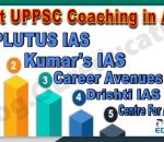 Best UPPSC Coaching Institute in Agra