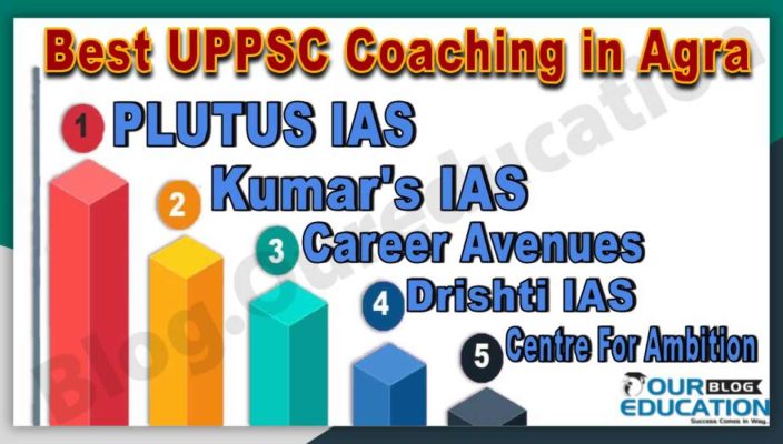 Best UPPSC Coaching Institute in Agra
