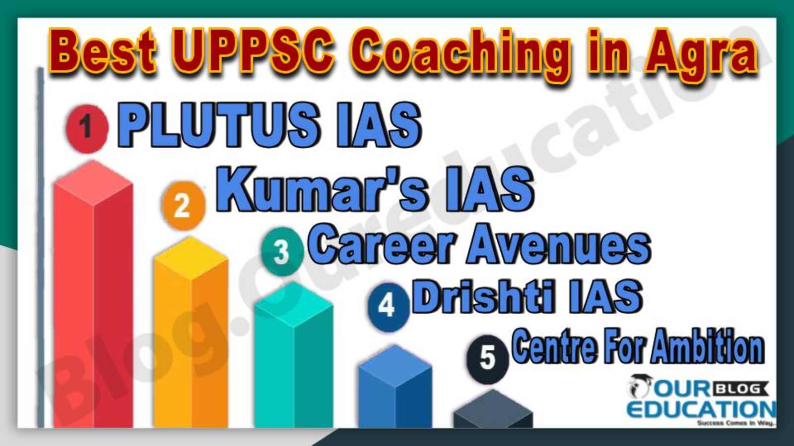 Best UPPSC Coaching in Agra