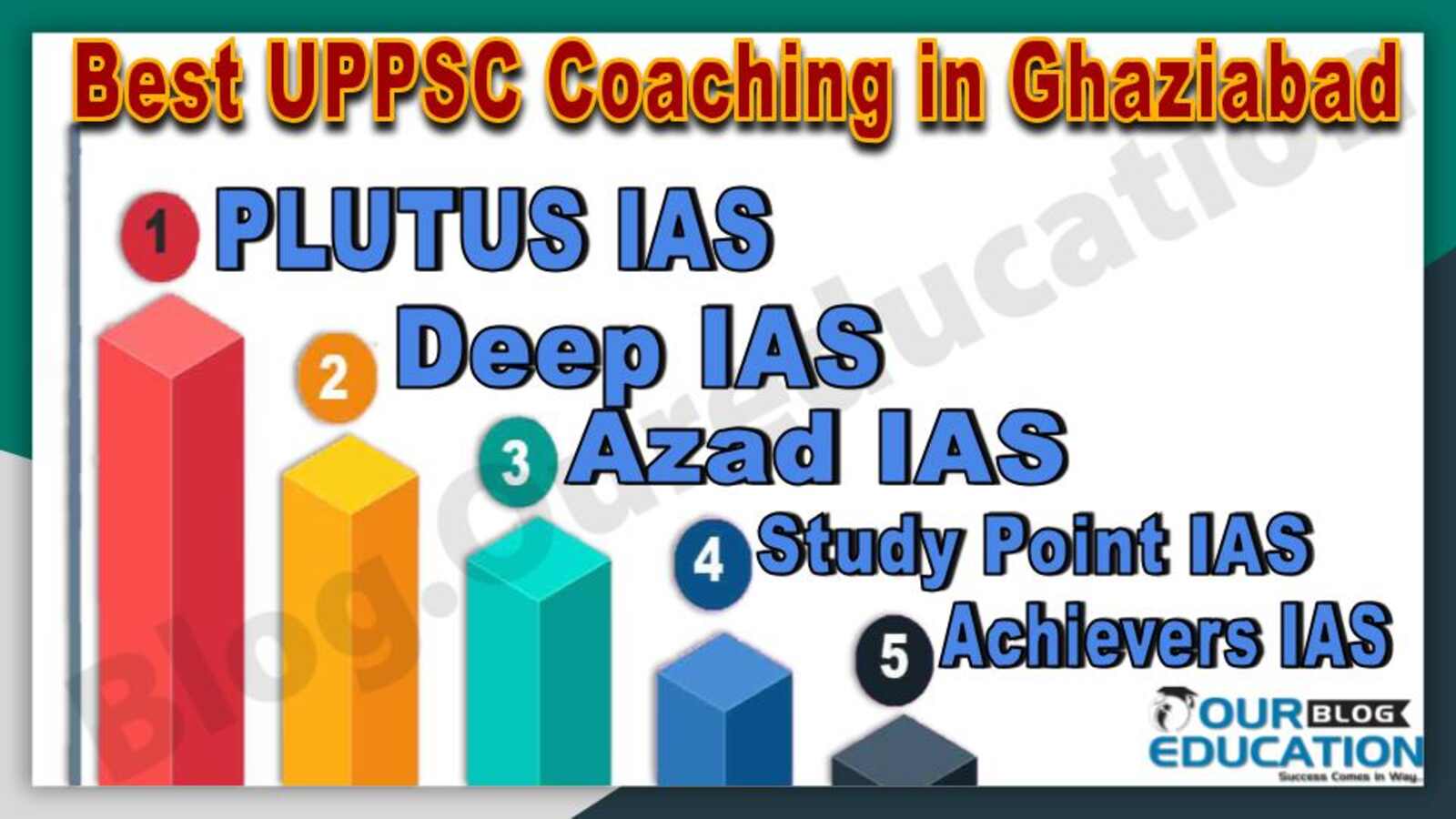 Best UPPSC Coaching in Ghaziabad