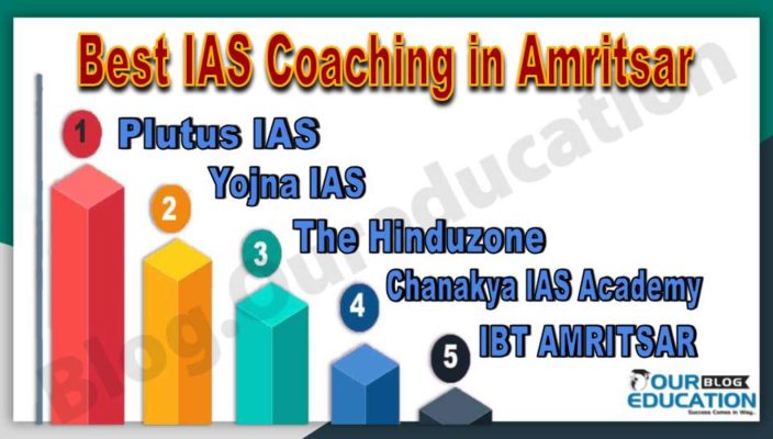 Best UPSC Coaching Institute in Amritsar