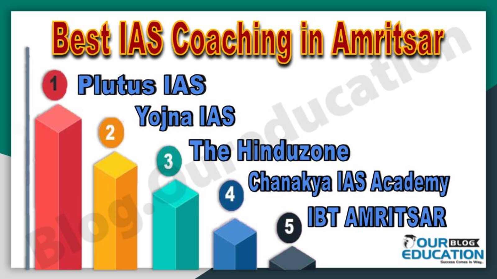 Best IAs Coaching in Amritsar