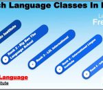 Top French Language Institute in Noida