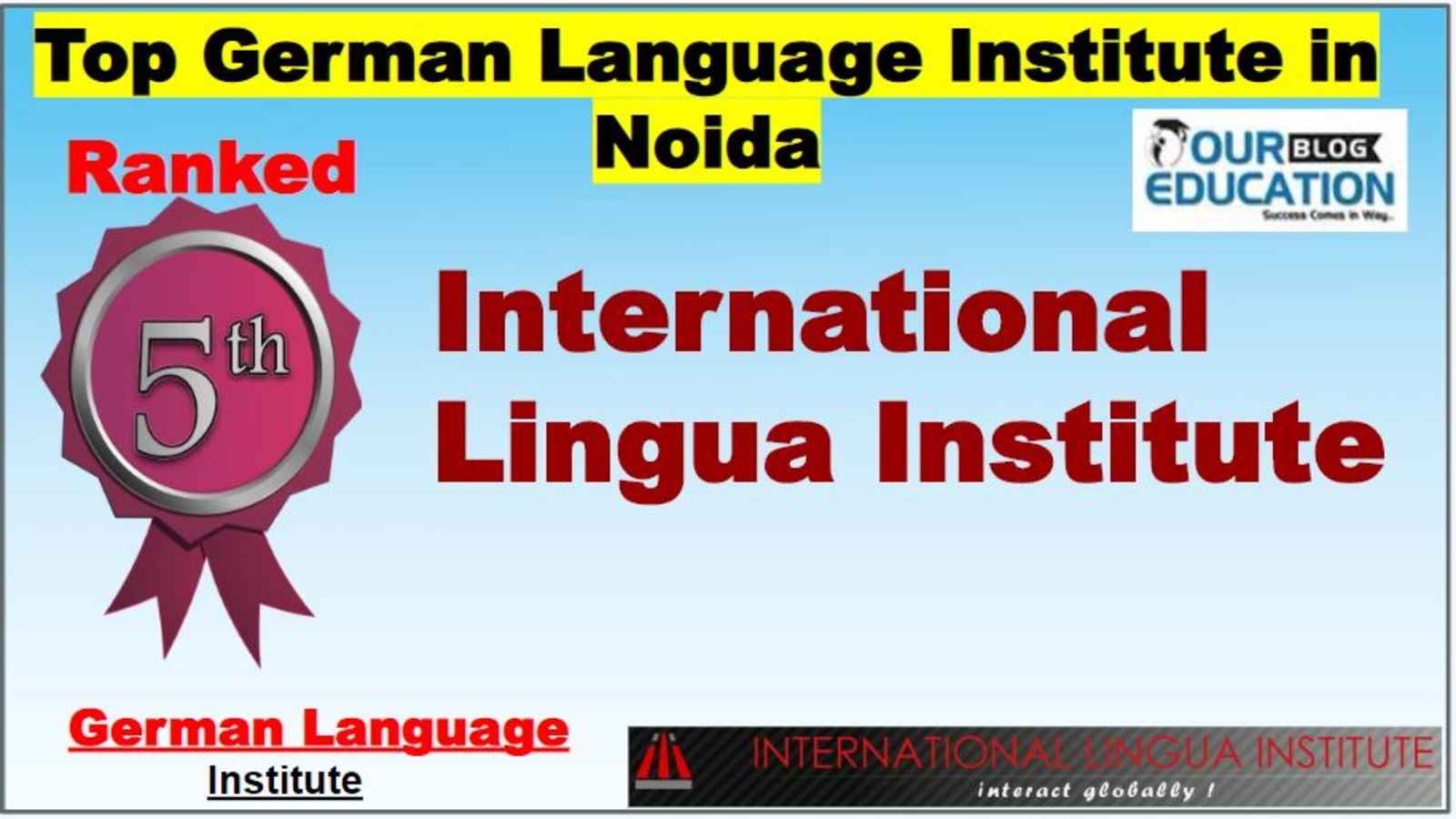 Classes for German Language Institute in Noida