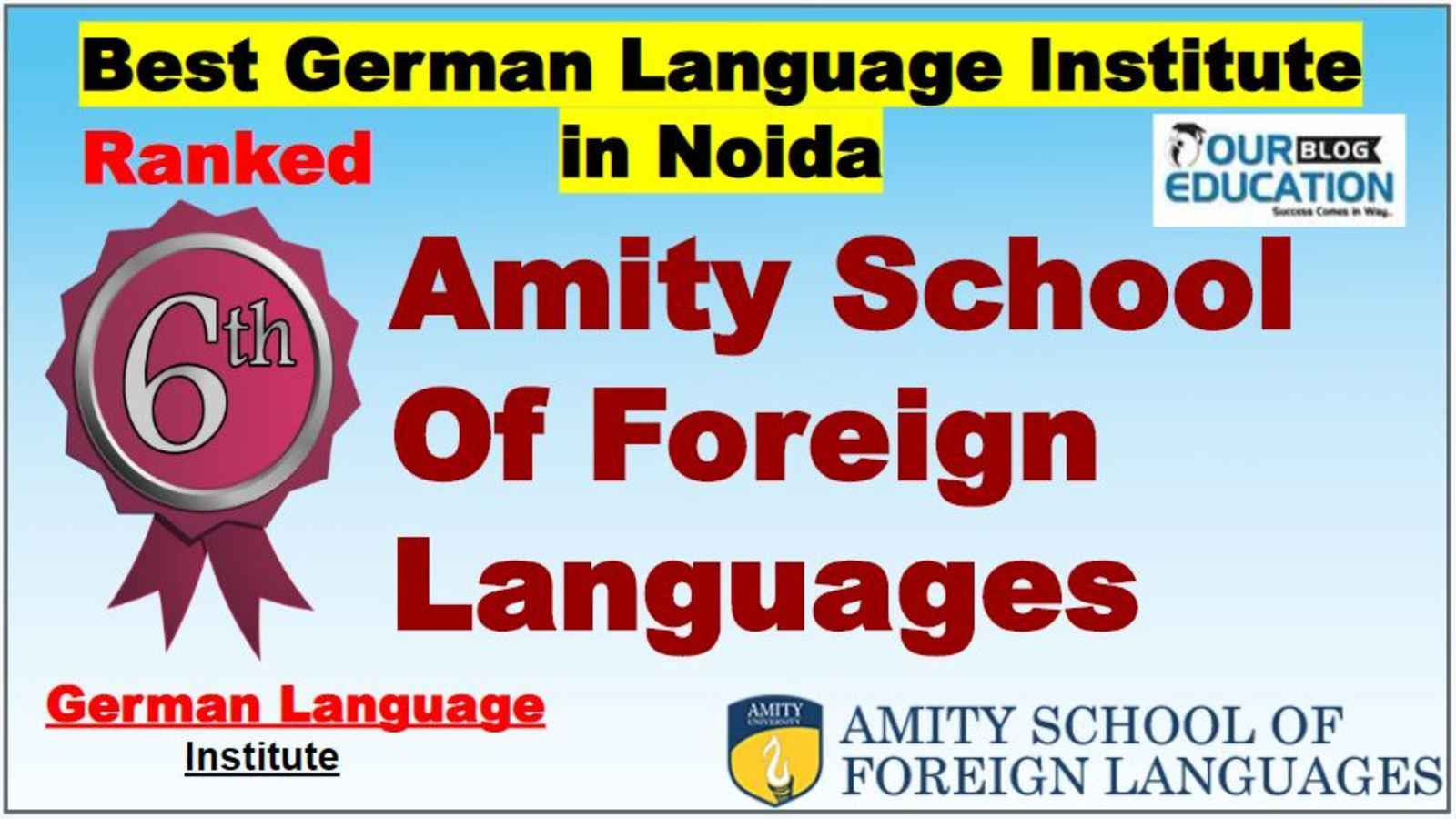 Top German Language Institute in Noida