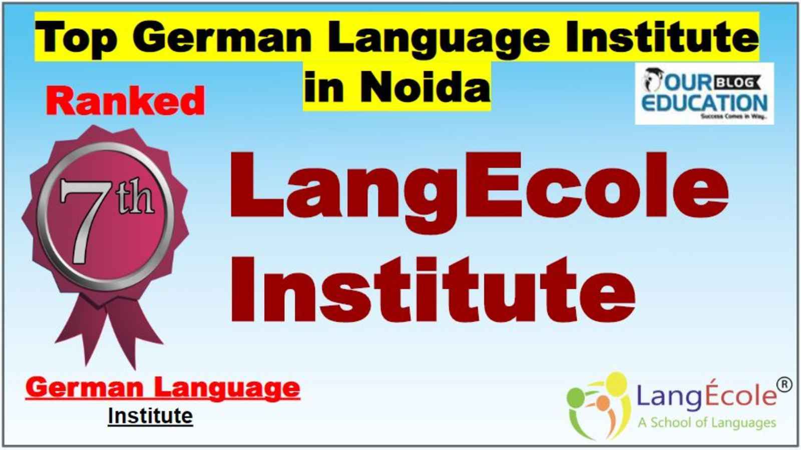 German Language Classes in Noida