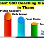 Best SSC Coaching Centre in Thane