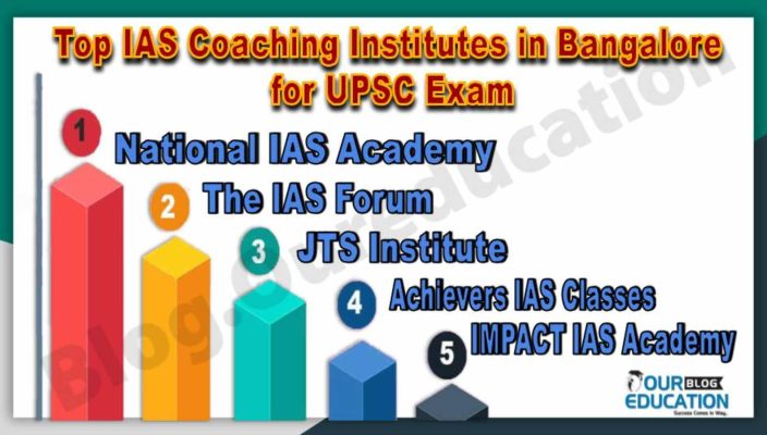 Best IAS Coaching in Bangalore
