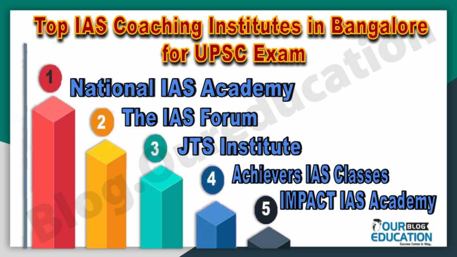 Top IAS Coaching Institutes in Bangalore