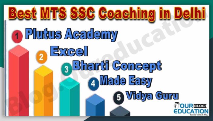 Best MTS SSC Coaching in Delhi