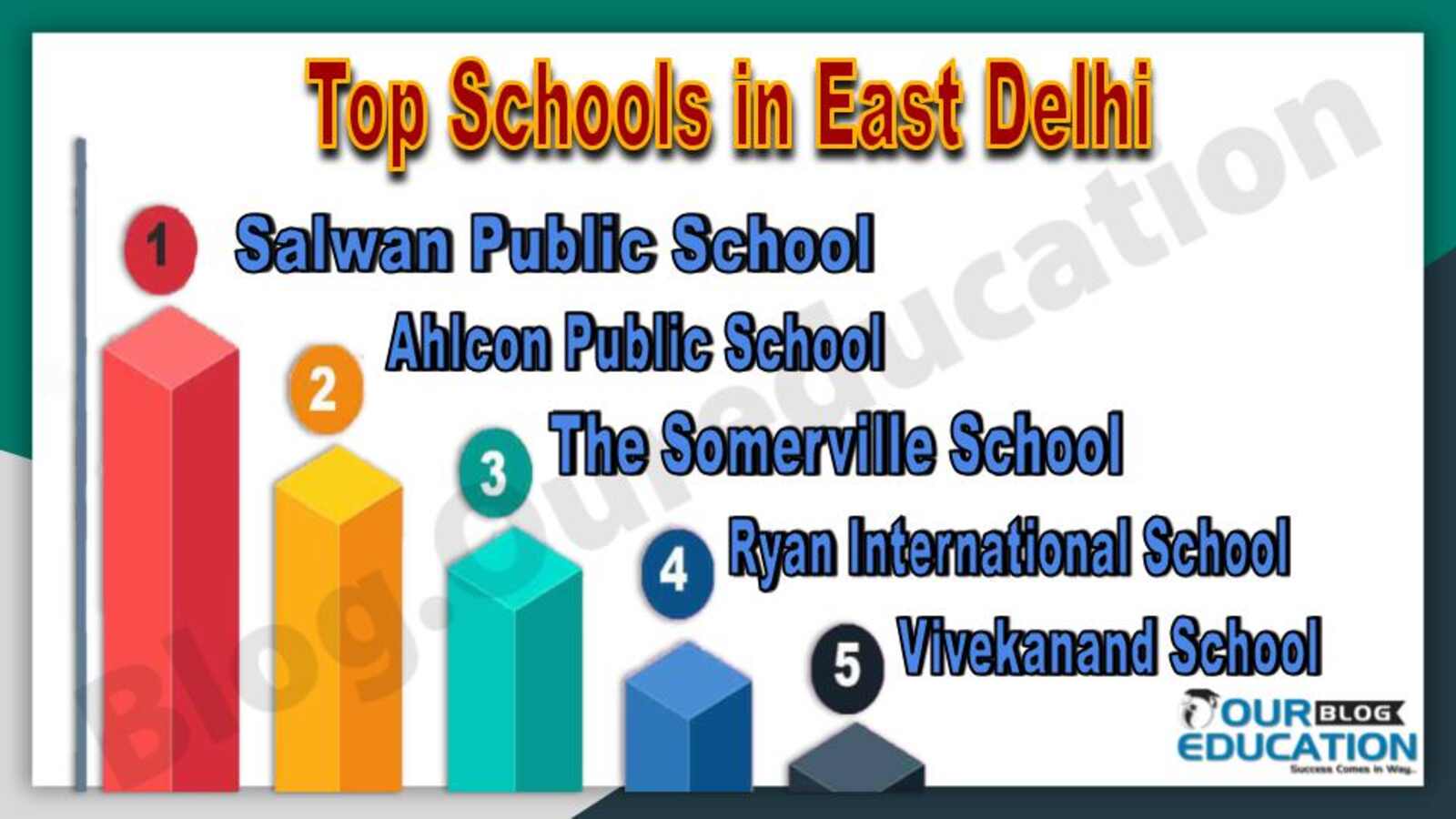 Top Schools in East Delhi