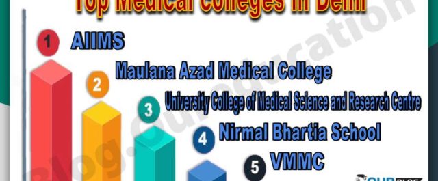 Best medical colleges in Delhi