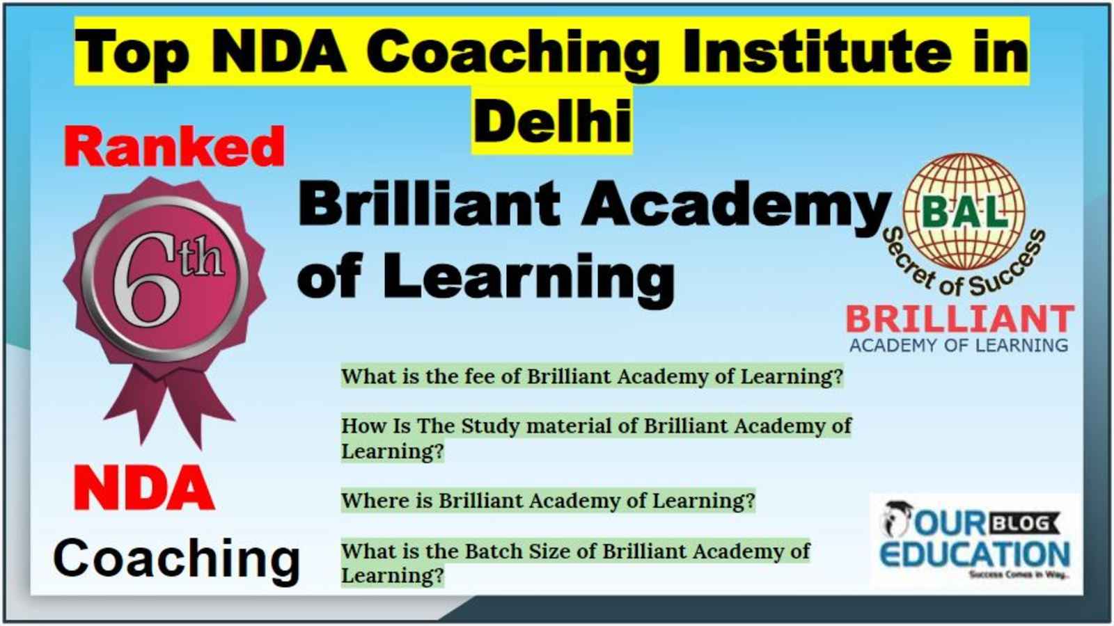 NDA Coaching Institute in Delhi Top NDA Coaching Institute in Delhi