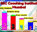 Best SSC Coaching Classes in Mumbai