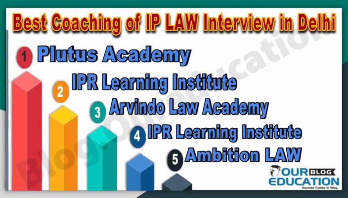Best Coaching for IP LAW Interview preparation in Delhi