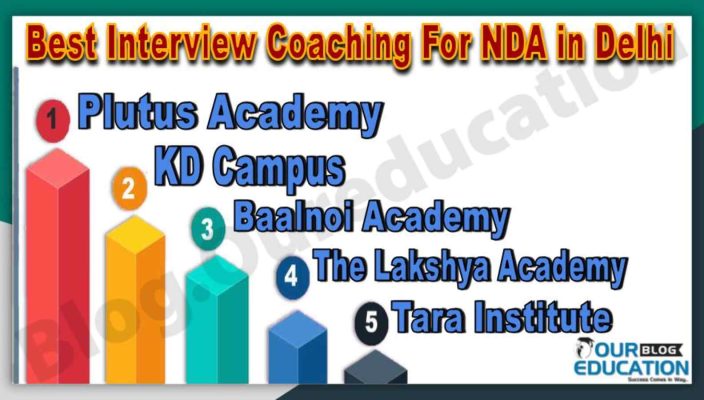 Best Coaching for NDA Interview in Delhi
