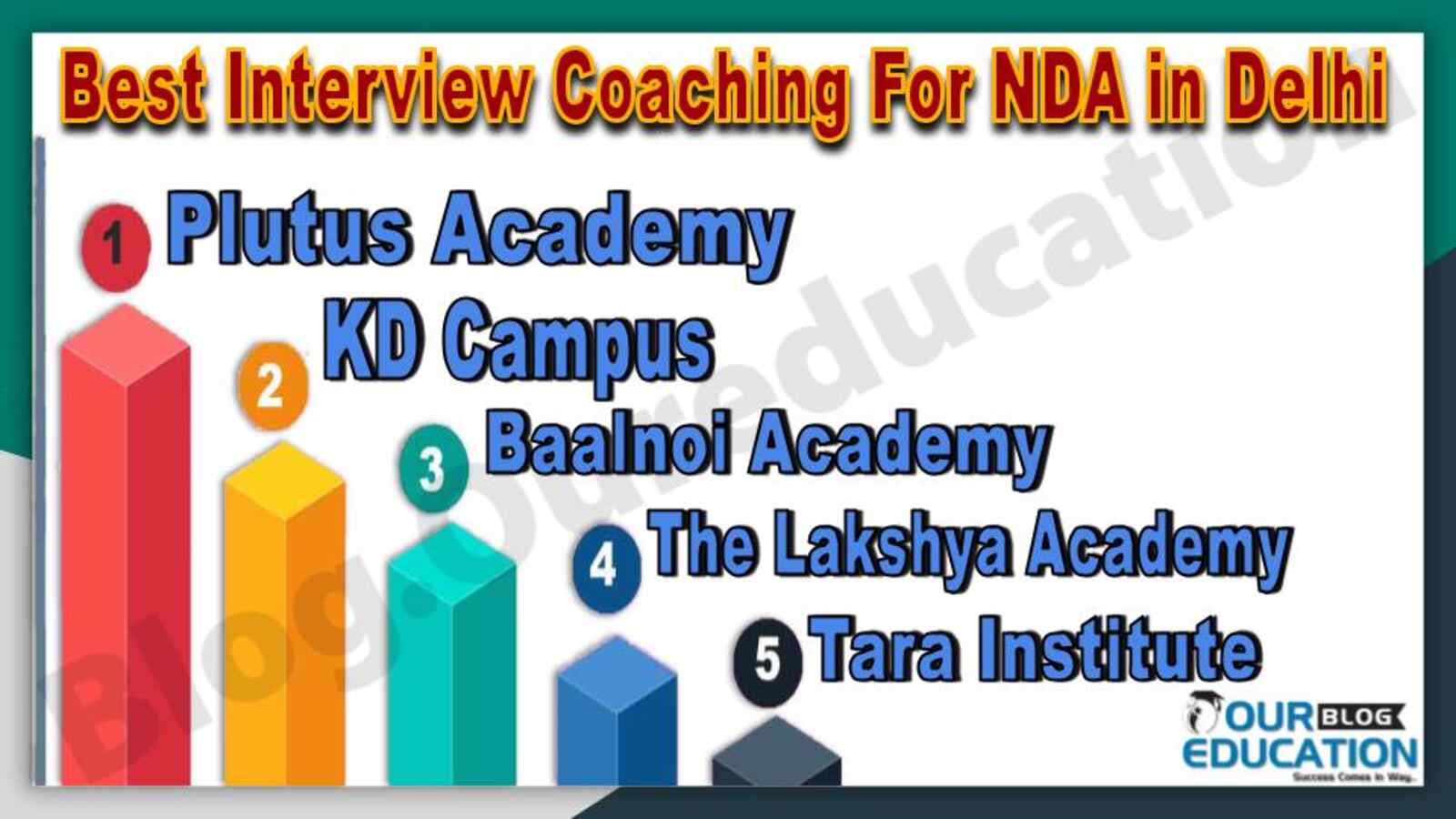 Best Interview Coaching Center For NDA in Delhi