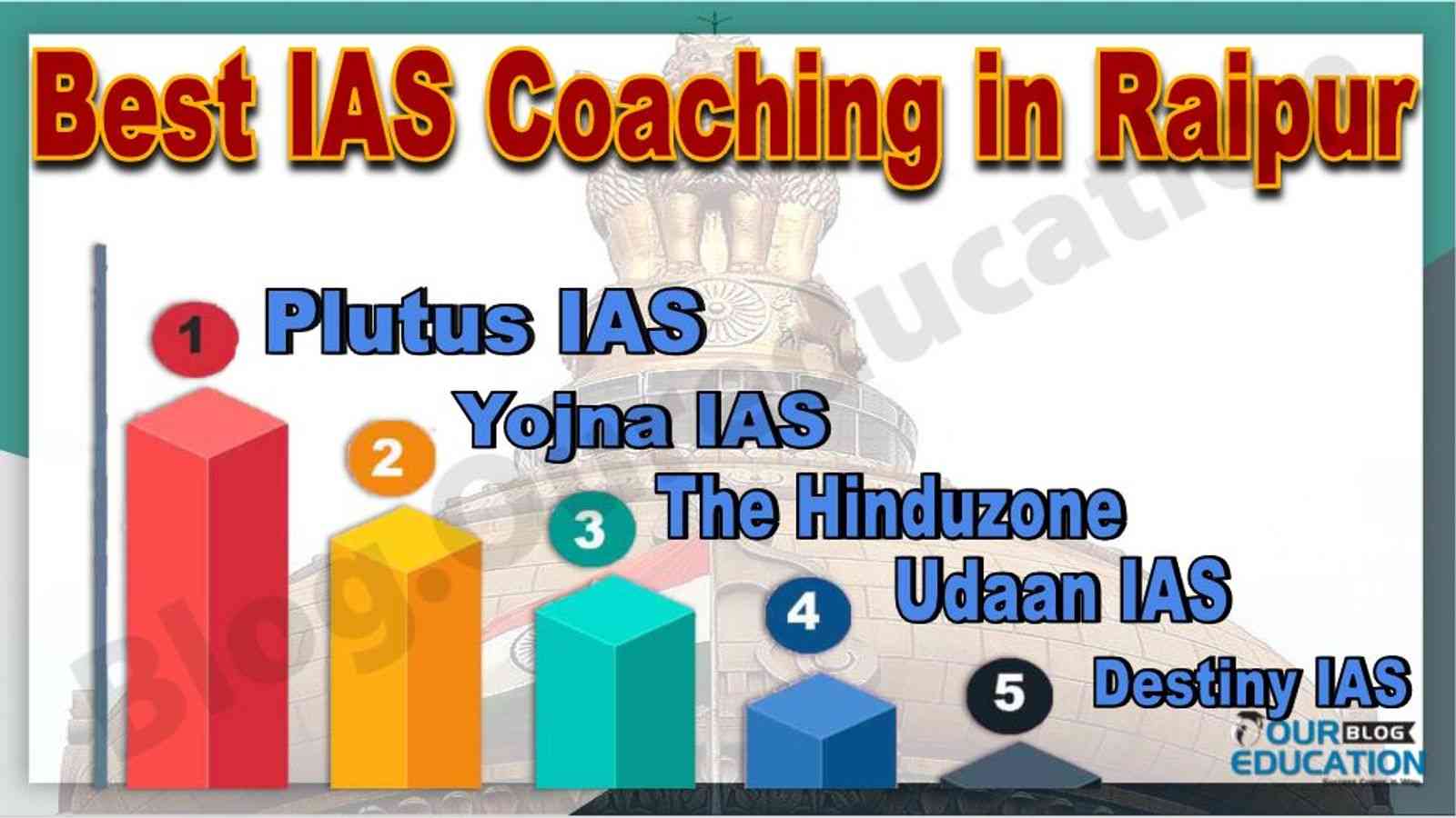 Top 10 IAS Coaching Institutes in Raipur - UPSC Toppers Strategy