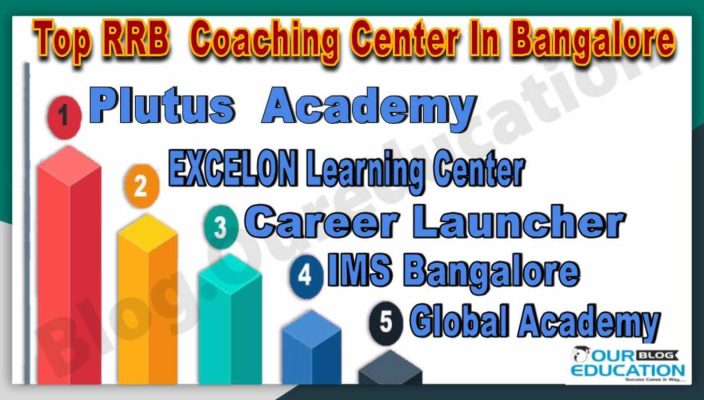 Best RRB  Coaching Centers in Bangalore