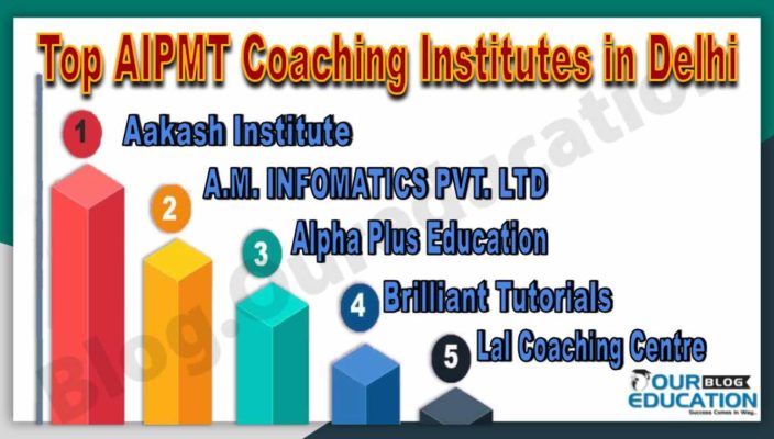 Best AIPMT Coaching Institutes in Delhi