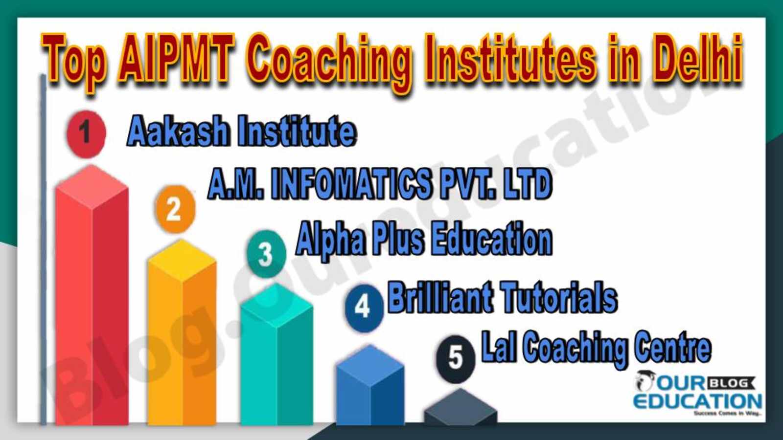 Top AIPMT Coaching Institutes in Delhi