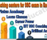 Top coaching centers for SSC exam Coaching in East Delhi