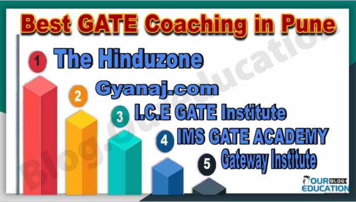 Best GATE Coaching in Pune