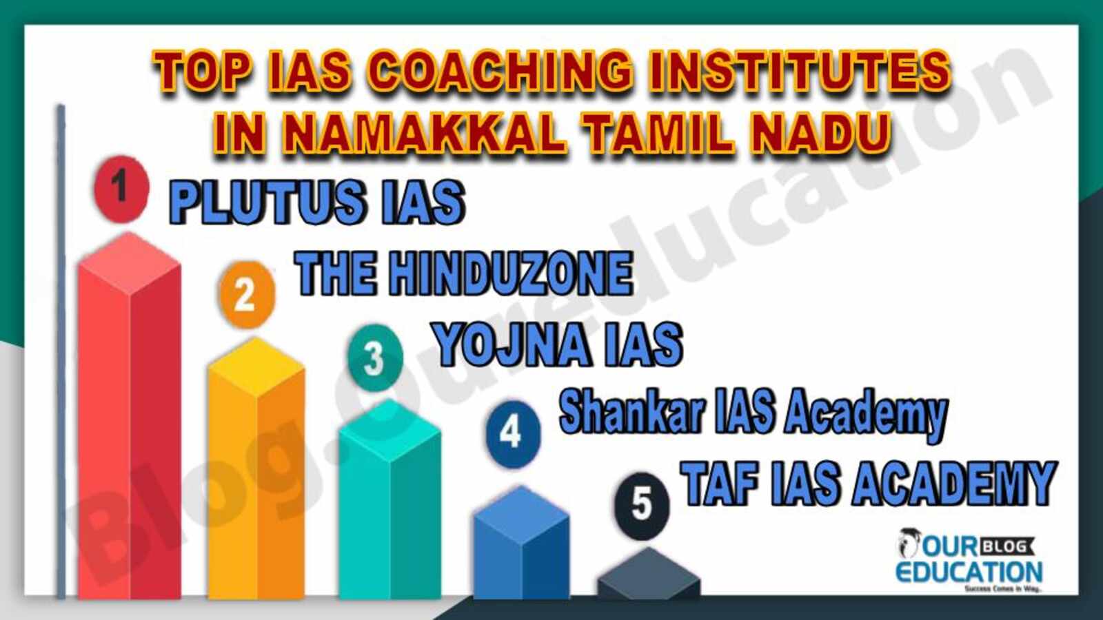 Top IAS COACHING INSTITUTES IN NAMAKKAL TAMIL NADU