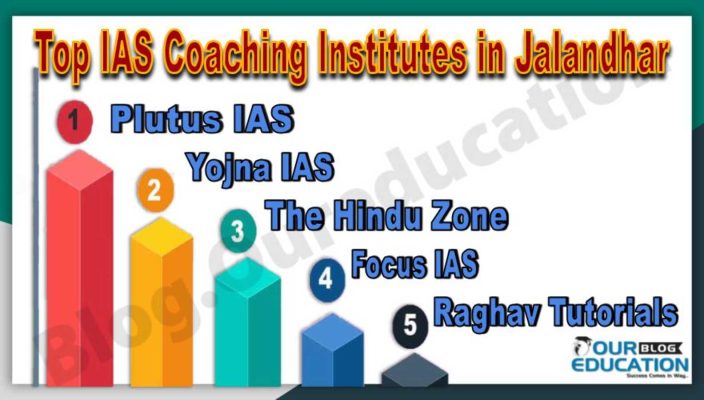 Best IAS Coaching Institute in Jalandhar