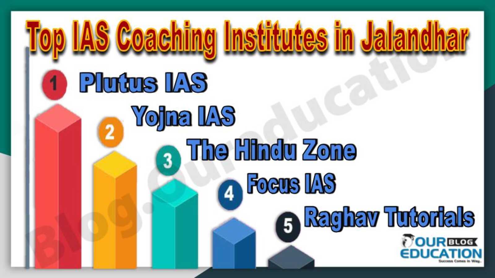 Top IAS Coaching in Jalandhar