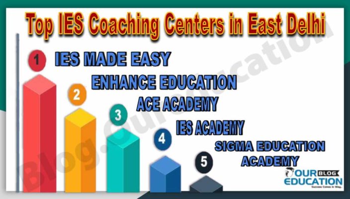 Best IES Coaching Centers in East Delhi