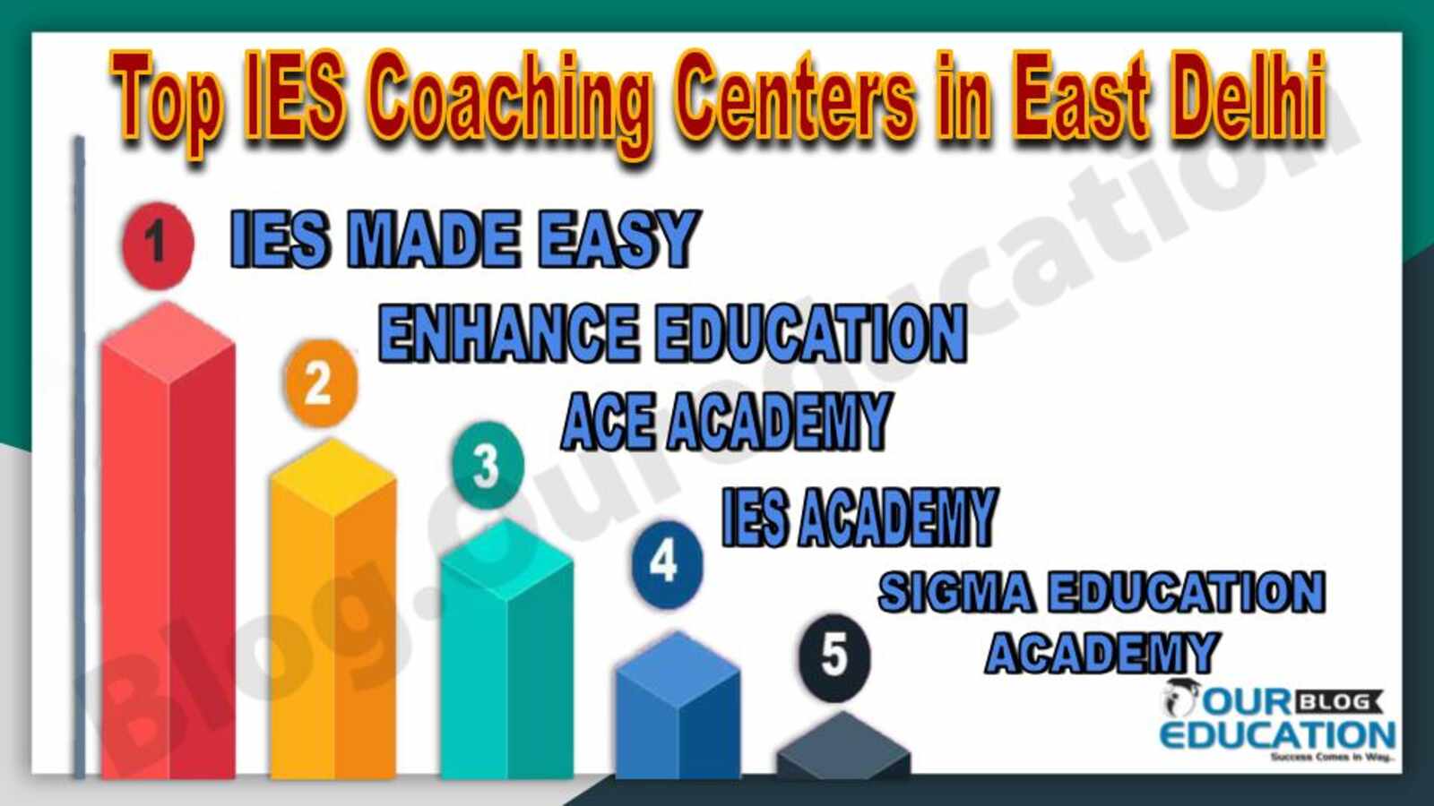 Top IES Coaching Centers in East Delhi
