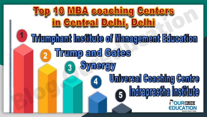 Best MBA coaching Centers in Central Delhi, Delhi