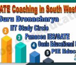 Best MBA coaching centers in South West Delhi