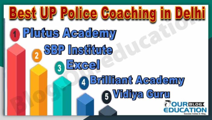 Best UP Police Coaching in Delhi