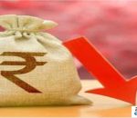 Impact of Rupee Depreciation On Indian Economy